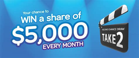 Players Club (MR) (NSW) win $1,000 each month in 2nd chance .